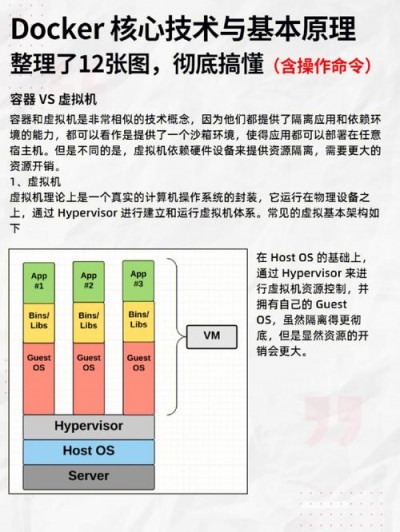 Docker怎么安全的处理敏感信息