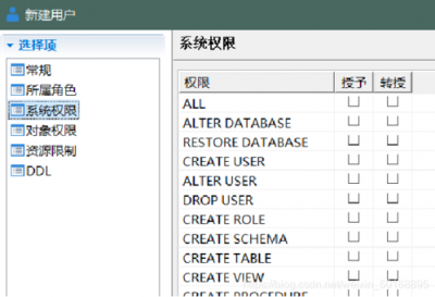 Debian中的Systemd服务管理工具怎么使用