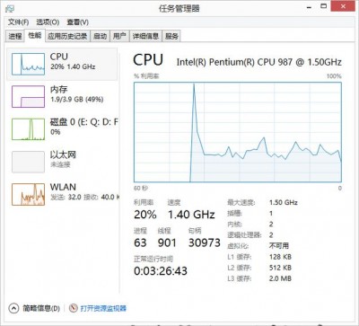 ubuntu如何查询计算机的cpu数量