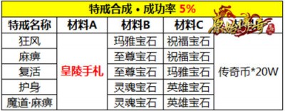 料敌制胜《原始传奇》勇士强势攻沙一战成名