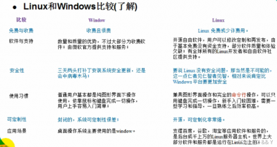 Linux中chrony和ntpd服务有什么区别