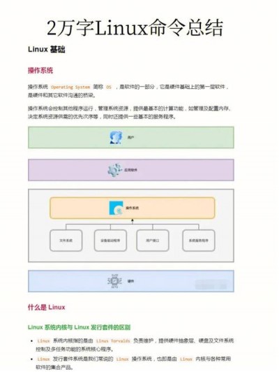 linux系统创建文件的方法有哪些