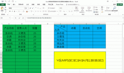 HTML5如何使用表格制作表首