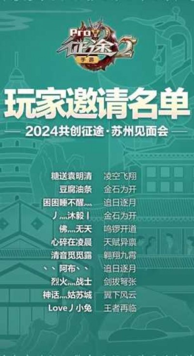 4.13苏州线下玩家见面会：玩家名单正式公布！