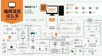 Alma Linux支持哪些编程语言运行环境