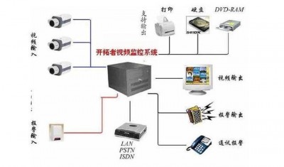 Nagios如何应对网络拓扑结构变化引起的监控异常