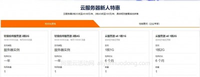 HuaSaint：2023阿里云国际站最新购买教程，只需一个邮箱即可注册账号，免实、可代充值(支持U)