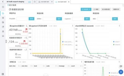 OpenNMS是否支持对监控对象进行批量导入和导出