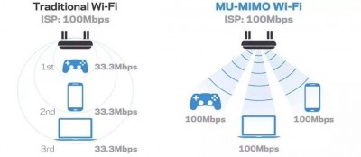 WPF与WinForm相比的优势有哪些