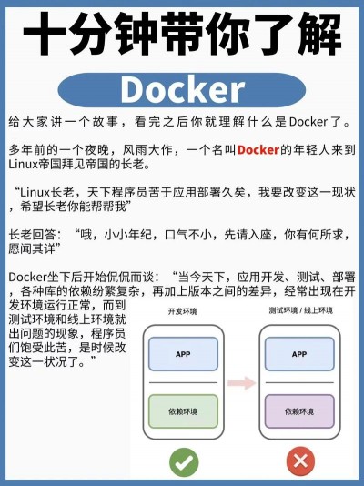 docker无法启动容器的方法有哪些