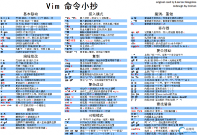 ubuntu下载docker怎么配置