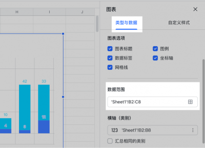 WinForm中如何添加图表或图形控件