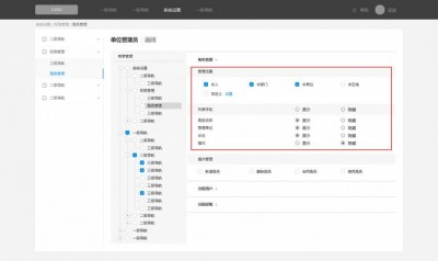 Fedora中怎么管理用户和权限