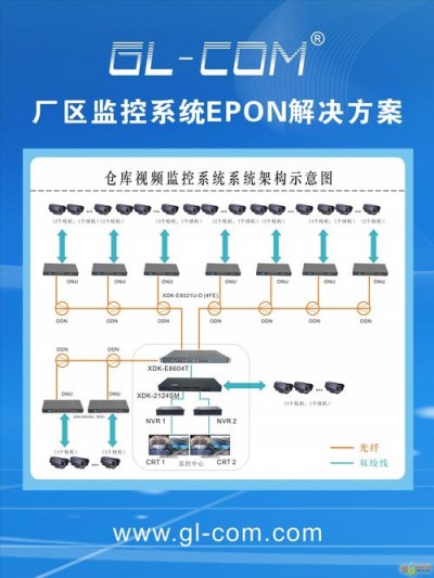 Icinga怎么制定和实施监控策略