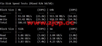 特语云：香港CN2 VPS免费试用，1核/1G内存/5M带宽，湖北100G高防云低至59元/月起