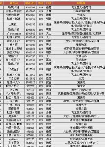 天龙SF安装指南与正版天龙八部游戏体验对比分析