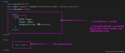 html如何链接外部css