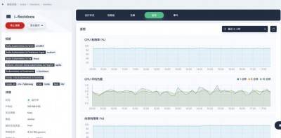 Netdata是否支持监控系统的文件I/O性能