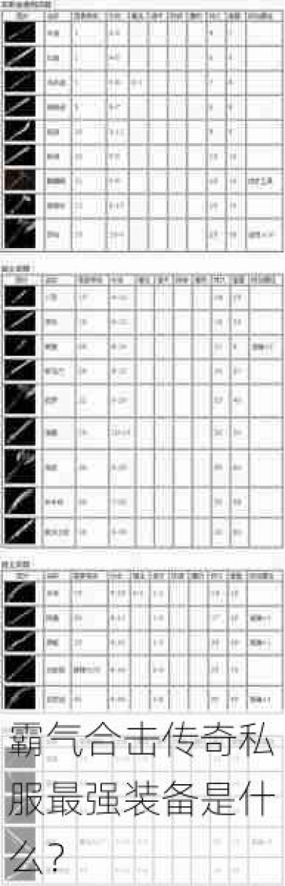 霸气合击传奇私服最强装备是什么？