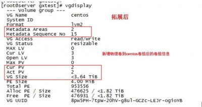 Linux挂载点扩容的方法是什么